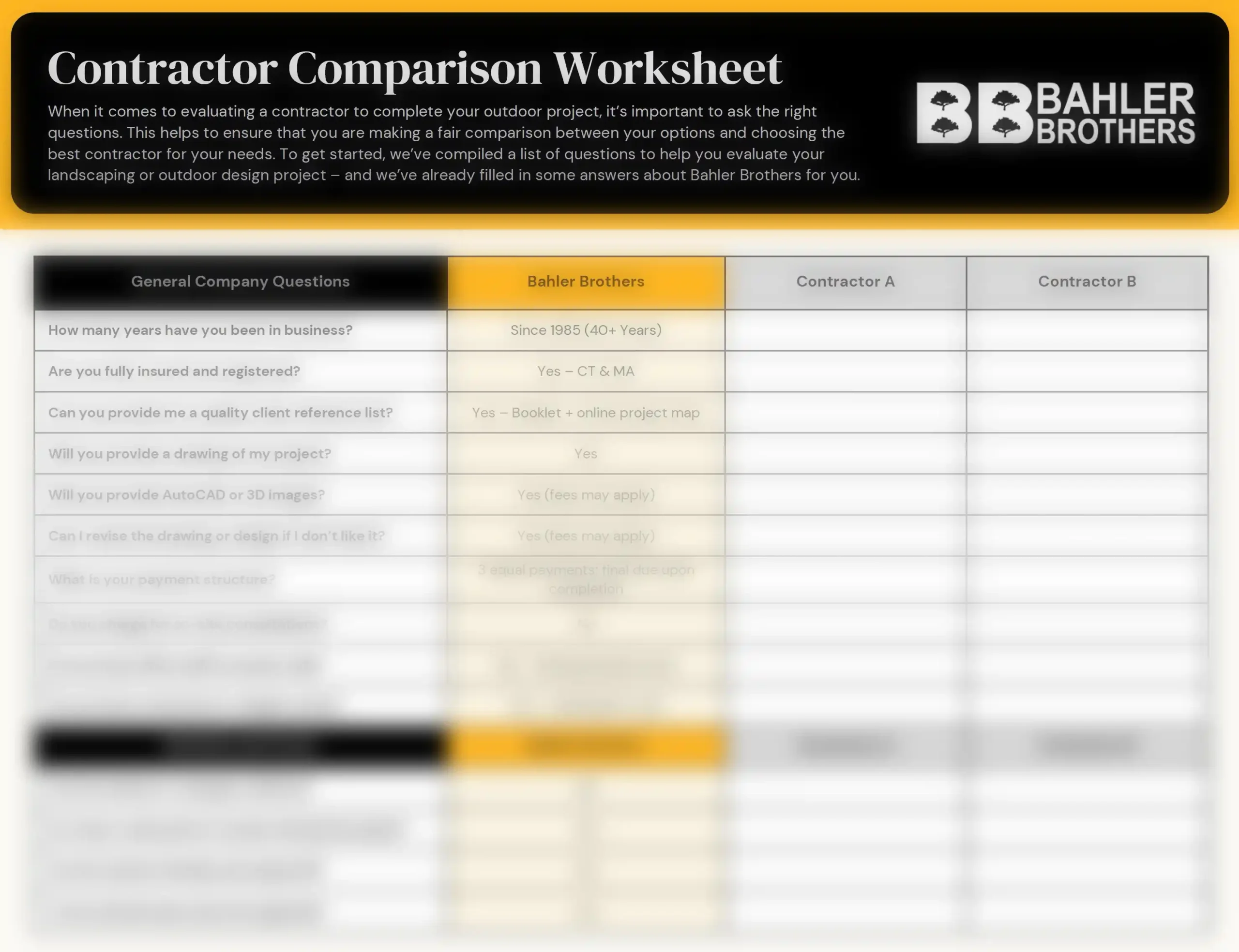 bb contractor comparison worksheet cover